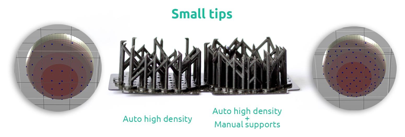 AmeraLabs key principles of 3D printing supports that work experiment sphere small tips