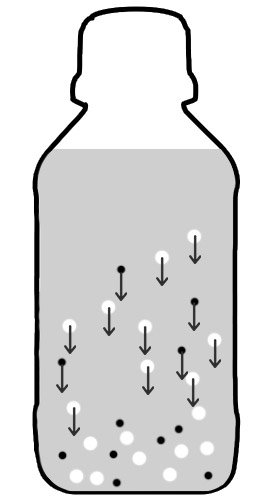 3D printing resin settling in the bottle effect