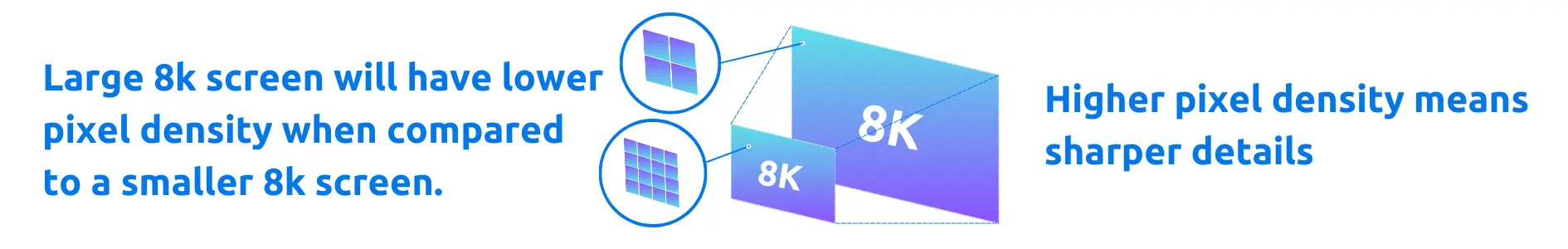 COmparing resolutions when chooosing the best 3D printer for beginners in 2004