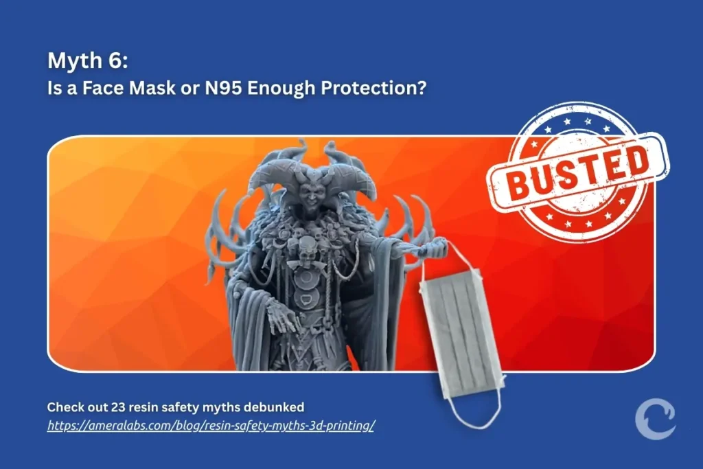 Only organic vapor respirators with appropriate cartridges protect against resin VOCs.