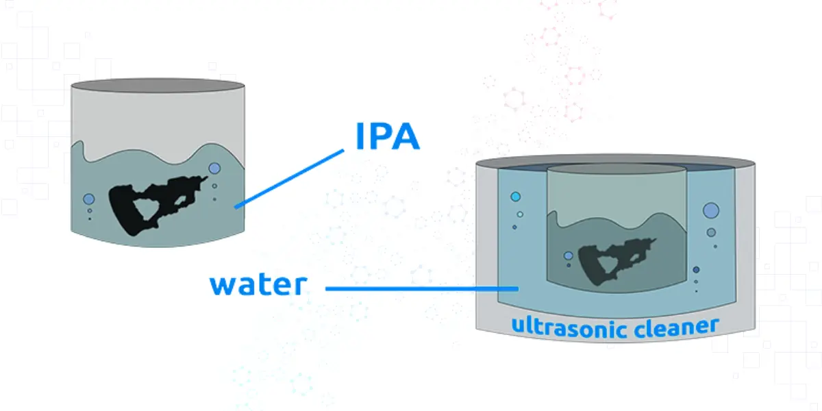 Ultrasonic cleaning for TGM-7 3d printing resin