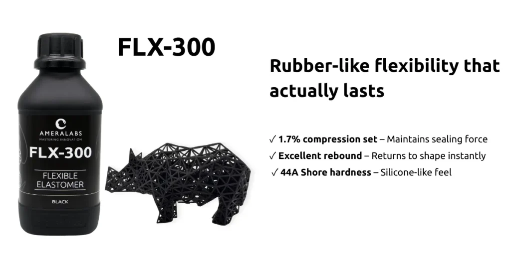 FLX-300 launched by AmeraLabs in 2025