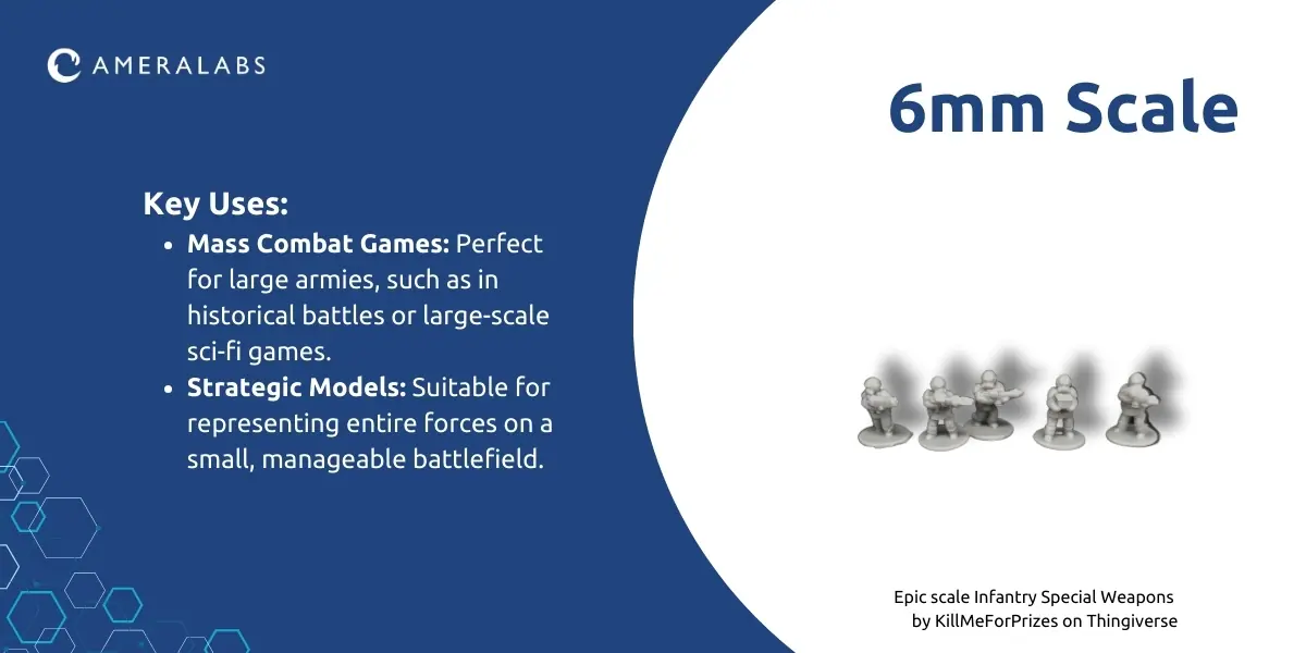 6mm Scale (1:285)