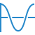 3D printing wavelength