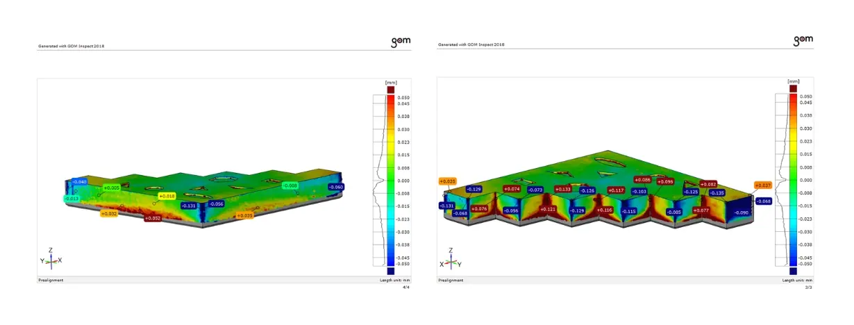 Measuring dimensional stability with a 3D scanner