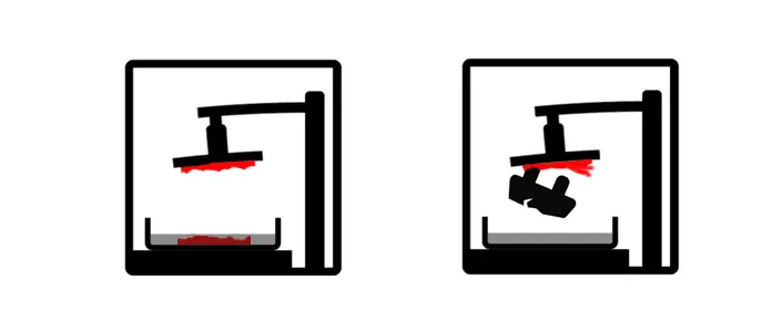 Wrong number of bottom layers in resin 3D printing settings